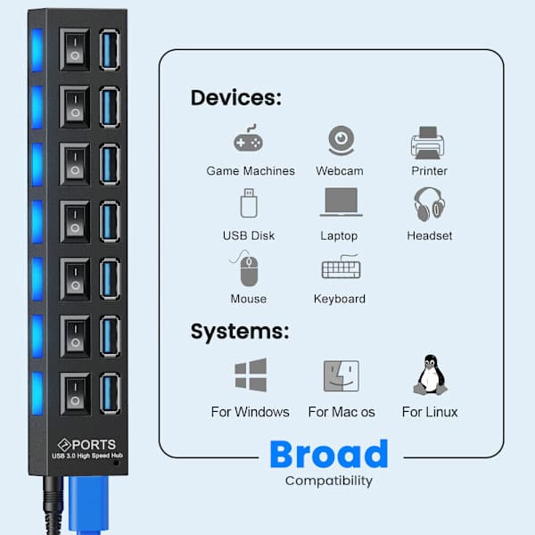 4/7 Port USB 3.0 Hub Aktiv med Strømforsyning Splitter USB Til Windows PC Laptop DHL