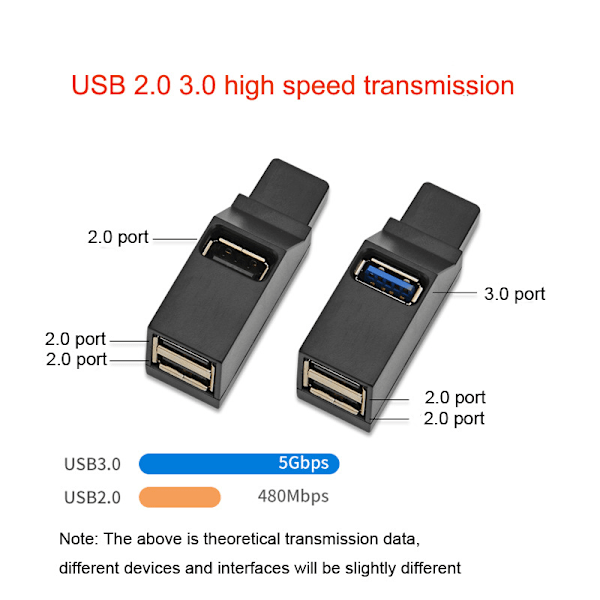 3-porters USB-hub, 2 ST USB 3.0-hub, USB-splitteradapter
