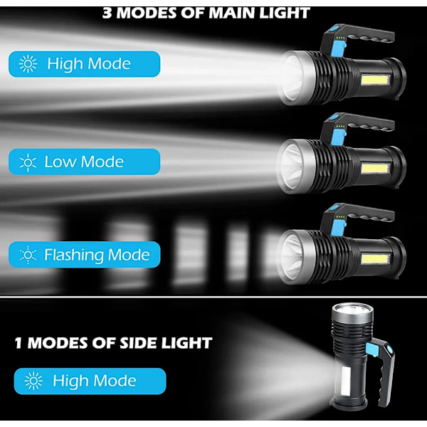 Genopladelig håndholdt spotlight, LED håndholdt spotlight