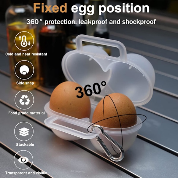 2 Ruten Eggbeholder, Eggoppbevaringsboks i Plast med Støtsikker Beskyttelse, Bærbar Eggbrettdispenser