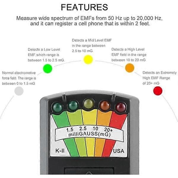 K-II Enterprises EMF-måler for spøkelsesjakt