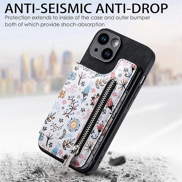 Malet Wallet Telefoncover til iPhone 15