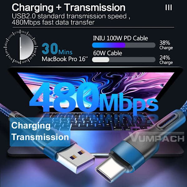 Snabb USB-C-kabel Typ-C laddningskabel 2m för Samsung S21 Xiaomi Huawei iPhone 16 15 Grå
