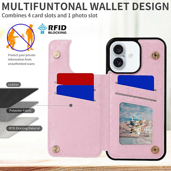 För iPhone 16 Plus Fodral med Kortfack Blomma Läder+TPU Telefonskal RFID-skydd