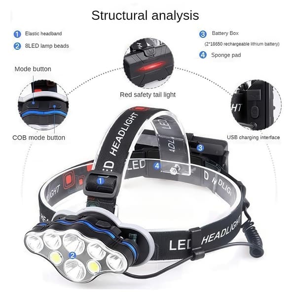 LED-otsalamppu / Otsalamppu - Ladattava