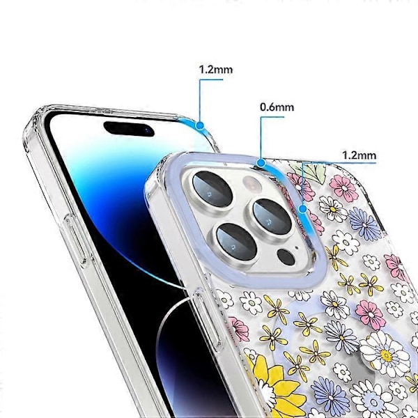 MagSafe Magnetiskt TPU-skal för iPhone 15