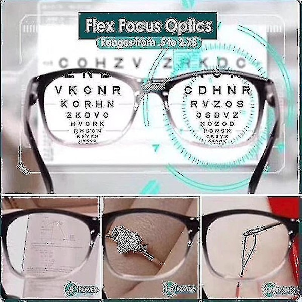 En elektrisk lesebrille som automatisk justerer multifokal rekkevidde