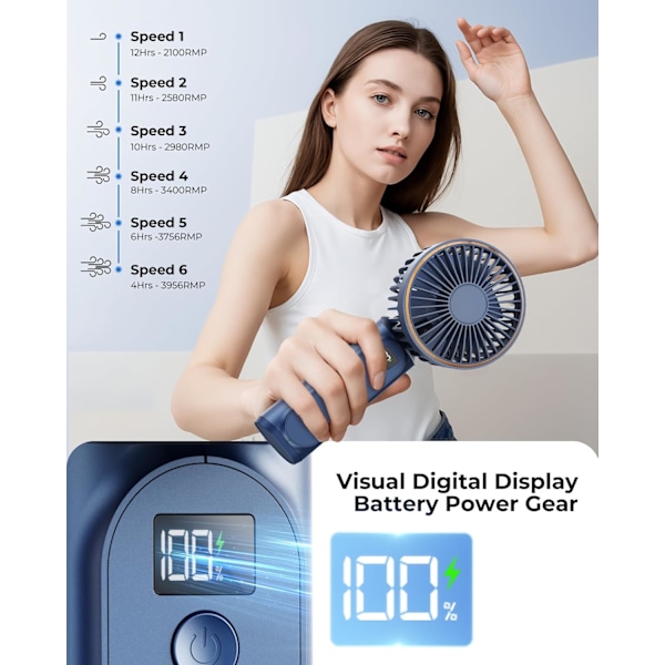Bærbar håndholdt ventilator, genopladelig 3600mAh, 180° justerbar, 6 hastigheder, foldbar, blå blue