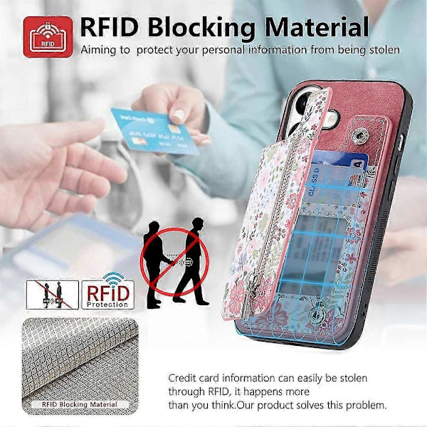 iPhone 16 Plus -kotelo, kuvioitu, jalustallinen lompakkokotelo, nahka+TPU, RFID-suojaus