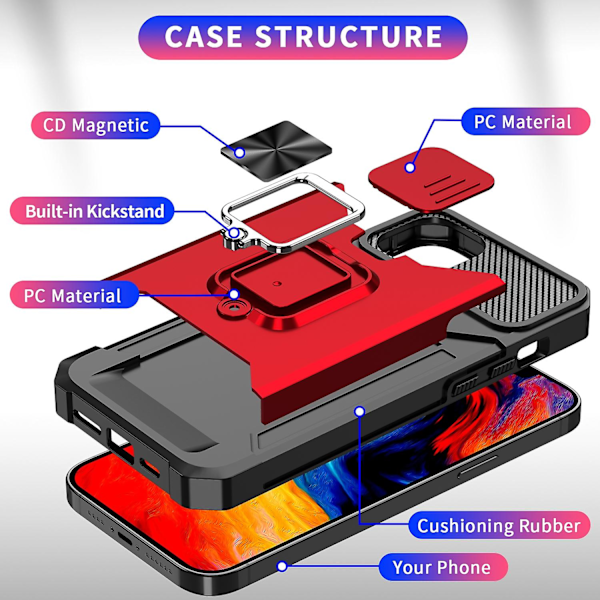 Skjutbart Camshield Kort Telefonfodral För iPhone 14 Pro Max