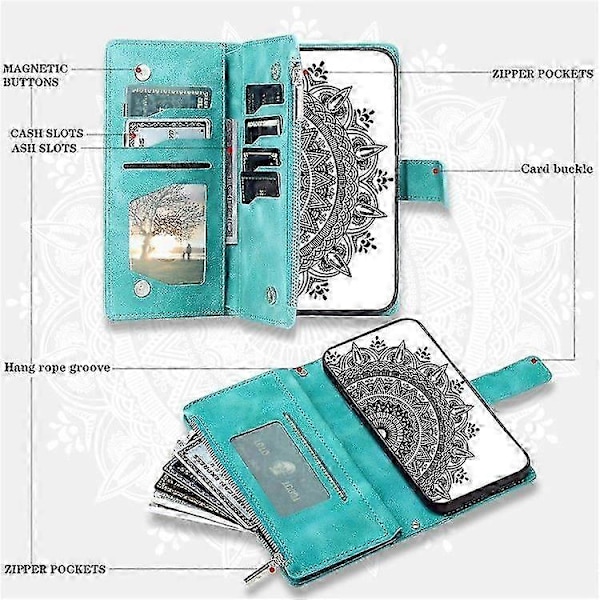 Plånboksfodral i PU-läder med Mandala-blomstermönster för Samsung Galaxy S25 Edge