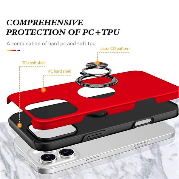 Puhelinpidikekotelo iPhone 16 Pro Maxille