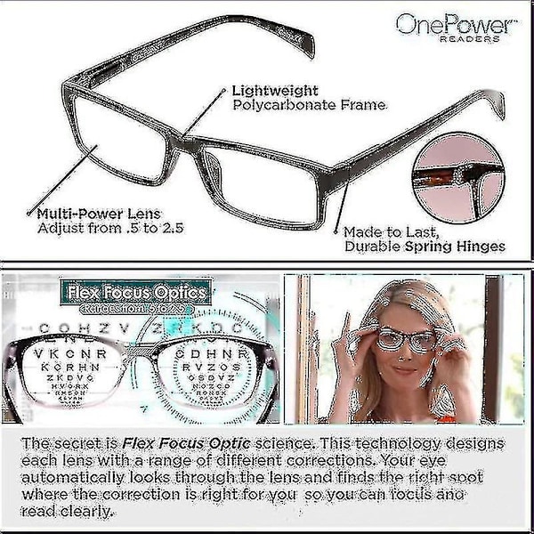En elektrisk lesebrille som automatisk justerer multifokal rekkevidde