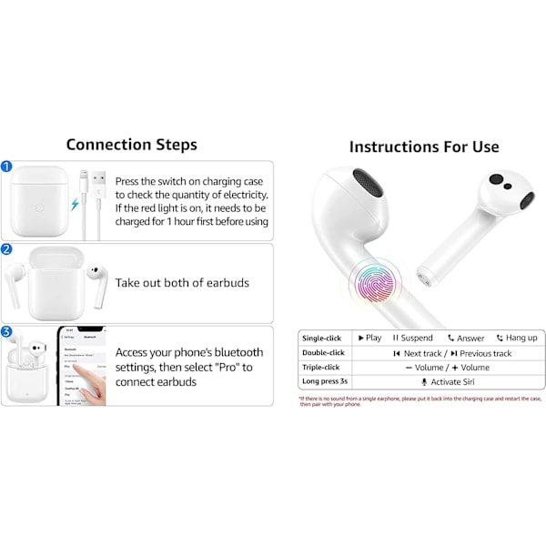 Fullstendig trådløs Bluetooth-øretelefon + Silikonetui Hvit