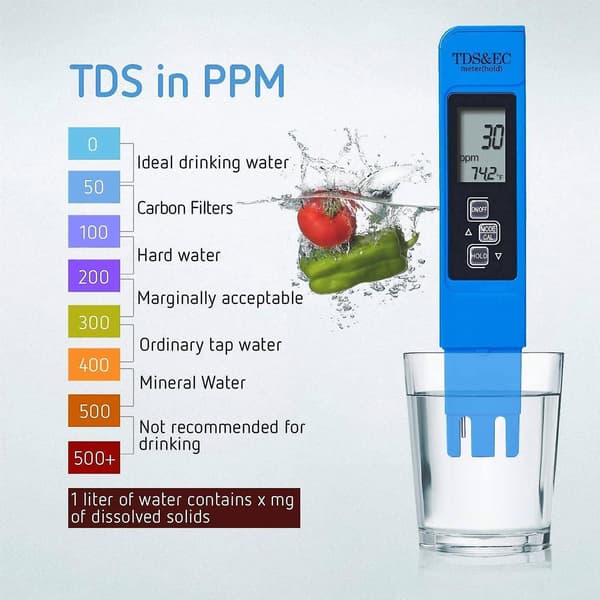 3-pak PH-meter TDS PPM-meter og 3-i-1 jord-PH-meter PH/EC digitalt sæt til hjem, have, græsplæne