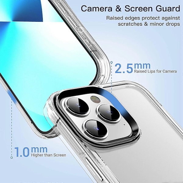 Transparent Armor-skal för iPhone 14 Plus