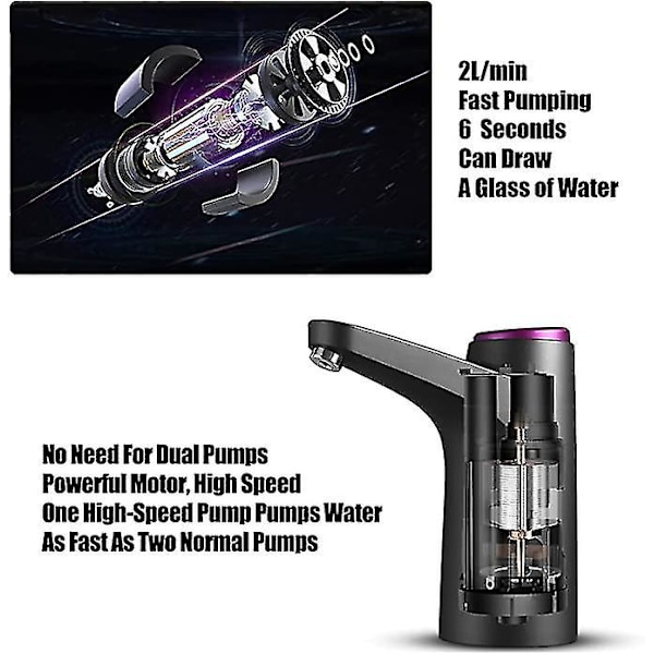 Vann dispenser for 5 gallon flaske, Smart elektrisk pumpe