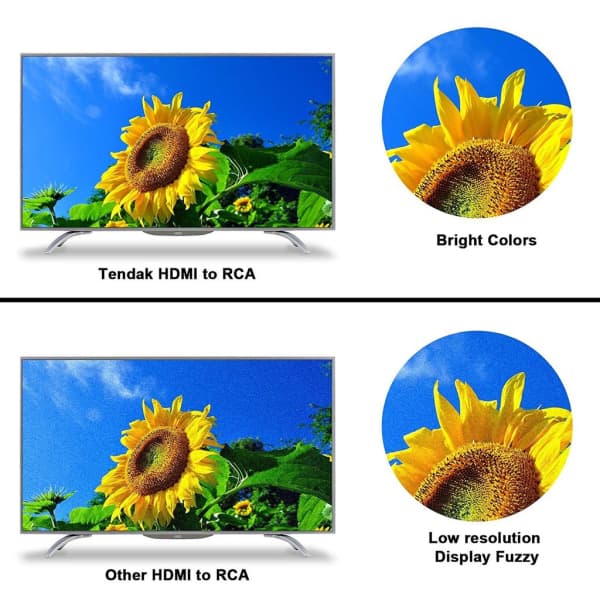 HDMI til AV konverter - HDMI til RCA
