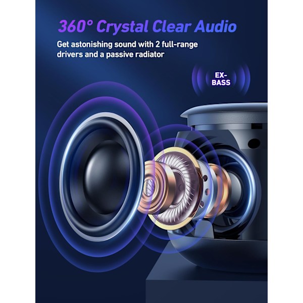 Bluetooth Högtalare Mini Portabel Trådlös Utomhushögtalare med RGB-ljus 360° Surround Stereo Bas Bluetooth V5.3 Små Fickduschhögtalare