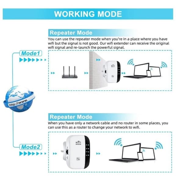 Wi-Fi Forsterker Repeater / Utvider Rekkevidde 300 Mbps Wifi Hvit