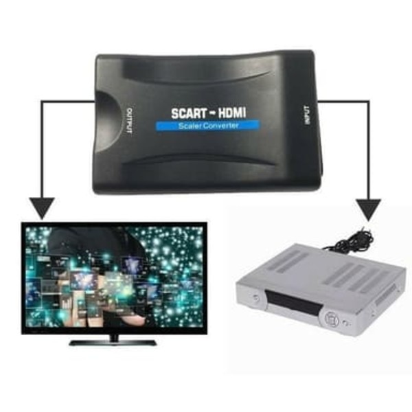 SCART til HDMI konverter 1080p