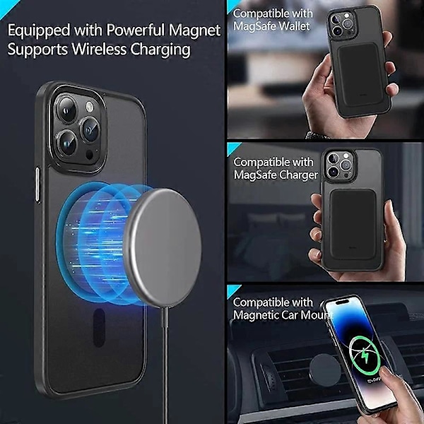 1 stk. deksel til iPhone 16, Kompatibelt, Militær-Grade støtbeskyttelse, Magnetisk telefondeksel til iPhone 16, Klassisk hybriddeksel, Klar Svart