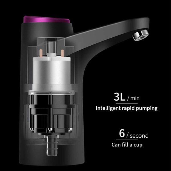 Elektrisk vattenpumpsdispenser, USB-laddning vattenpumpsdispenser för flaska, för universalflaska, portabel vattenpumpsdispenser för inomhus och utomhusbruk (Svart)