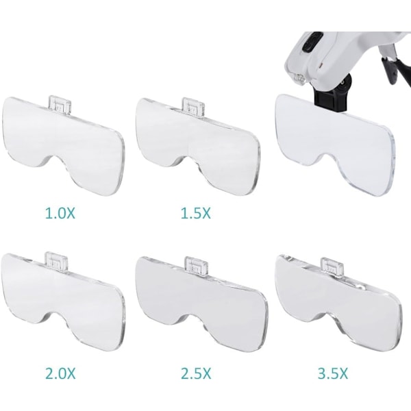 Forstørrelsesglass med 2 LED-lys og 5 linser
