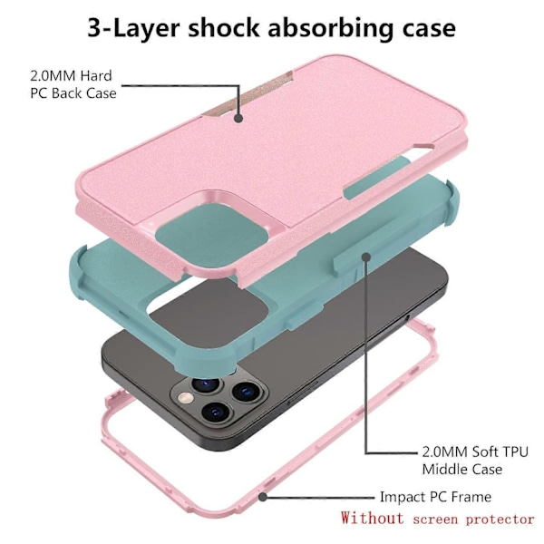 LINJOU Skal Designat för iPhone 13 Pro Max, med Full Body Gummi Armor Stötfångare Fallsäkert Skydd Rosa Grön