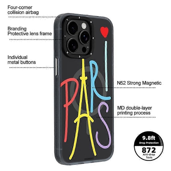 Telefoncover til iPhone 14 Pro Max