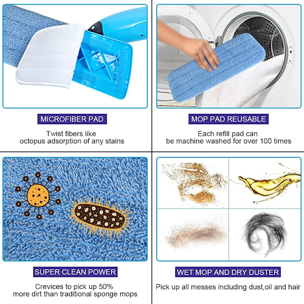 Mop Pads, 6 stycken Mikrofiber Rengöringsdynor Blå