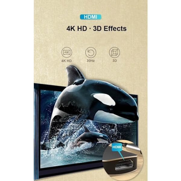 USB C HDMI-hub, Ms Lula 6-i-1 USB C-hubadapter med 4K ved 30Hz