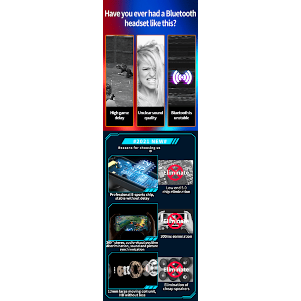 Nya trådlösa TWS Bluetooth-hörlurar för spel, coola brusreducerande in-ear-hörlurar med vattentätt skydd, Bluetooth 5.2