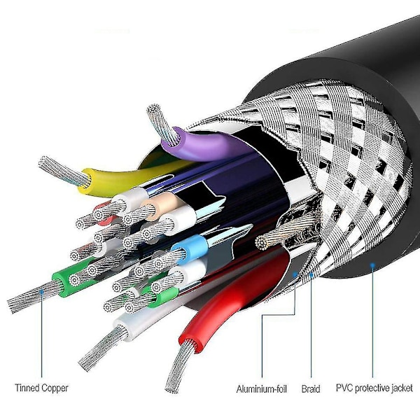 4k mini dp til HDMI displayport adapterkabel til bærbar computer black