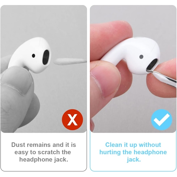 AirPod Puhdistussetti, 3 in 1 Airpod Puhdistuskynä Sienellä, Langattomien Kuulokkeiden Puhdistuskynä, Monitoiminen Kuulokkeiden Puhdistussetti - Valkoinen