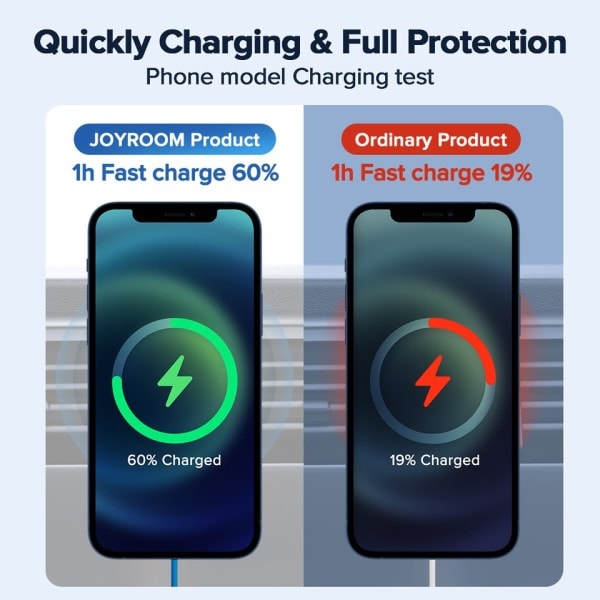 15W Qi Magnetisk Biltelefonhållare Trådlös Laddare för iPhone 14 13 12 Serien Snabb Laddning i Luftventil