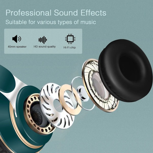 Trådløse Bluetooth Hodetelefoner Stereo Hodebøyle Headset Støtte SD-kort Med Mikrofon For Xiaomi Iphone Sumsamg Nettbrett Studenter Tog White
