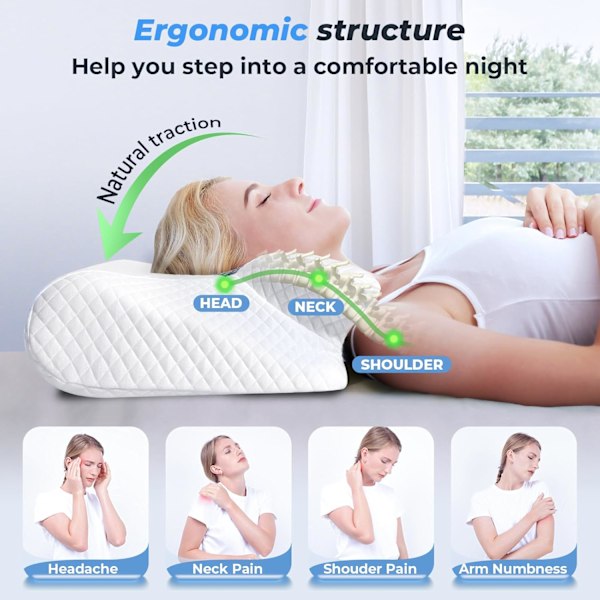 Butterfly Cervicalkudde, Memory Foam-kudde, Lindra nacksmärta och snarkning, Ergonomisk kudde, Mörkgrå Dark Gray
