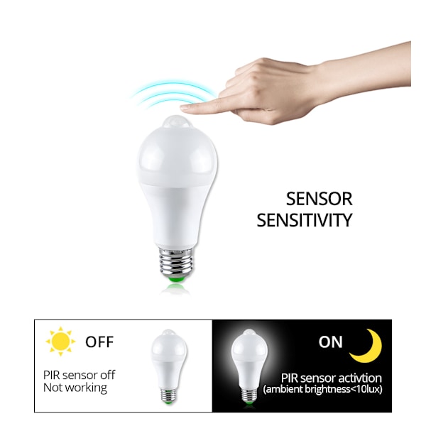 E27 Glödlampa LED Ljus PIR Infraröd Rörelsesensor Automatisk Energisparlampa Dekorativ Glödlampa Natt 12W