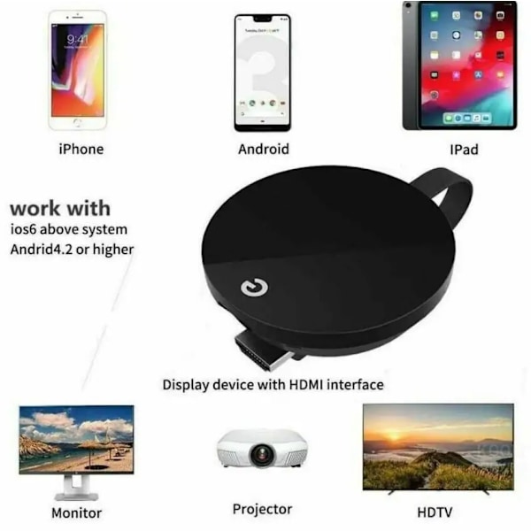 5G Chromeca St Langaton Näyttö