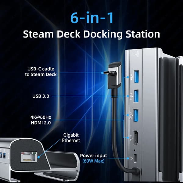 Steam Deck Dock 6 i 1 Steam Deck Rog Ally Dockingstation Stand Tilbehør
