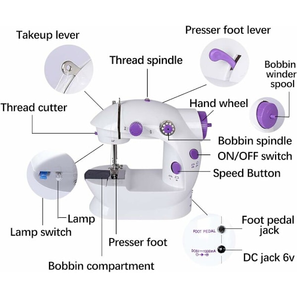 Mini-sähkökäyttöinen ompelukone, matkakäyttöön sopiva ompelukone, kannettava sähkökäyttöinen käsi ompelukone kotikäyttöön DIY MODOU:lla