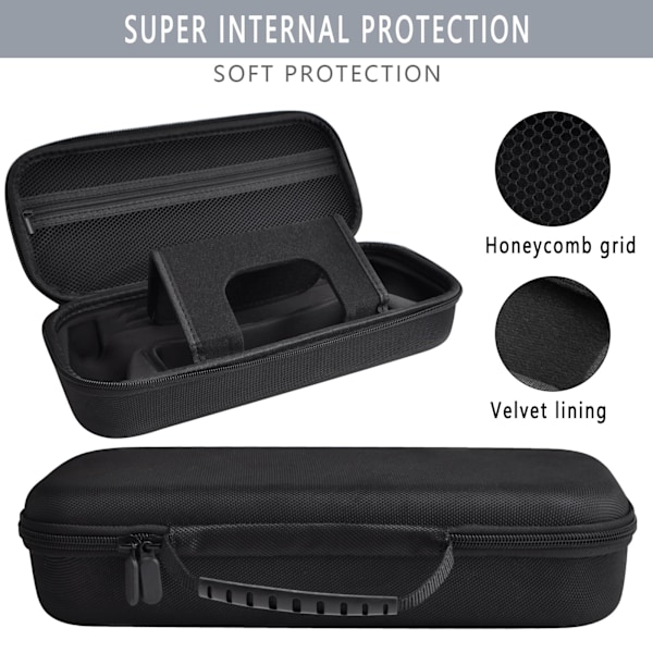 Playstation Portal Remote Gamer Case - Beskyttende etui kompatibelt med PS5 - Reiseveske for spilltilbehør (kun etui)
