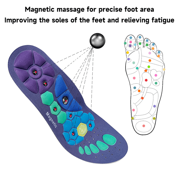 Smärtlindrande Akupressursulagg Magnetisk Terapi Massage Sula Unisex S/M/L M