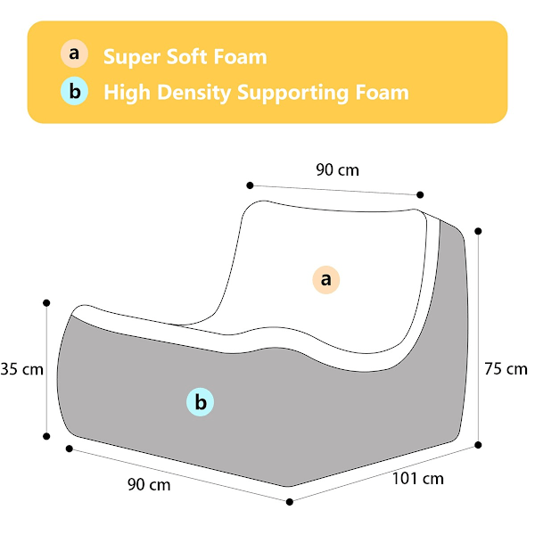 Togo Ensædersofa - Grå - Ingen montering, Ergonomisk helkropsstøtte, højdensitets fjederfyldt skum, Premium Soft-Touch betræk grå gray