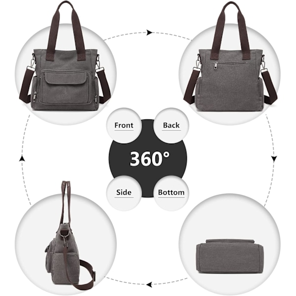 Canvas Tote Bag Skulderveske Crossbody Bag Liten Håndveske Multi-lomme Topphåndtak Arbeidsvesker for Kvinner {GKS}