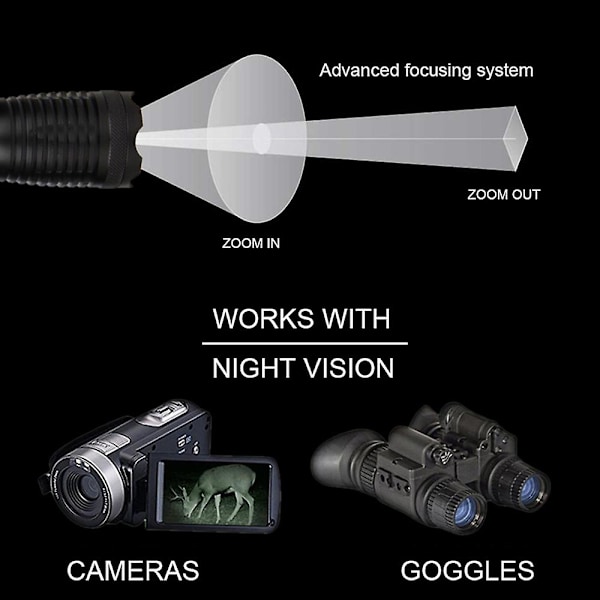 IR 940nm taskulamppu, infrapunainen LED-valaistus Zoomable infrapunainen taskulamppu kuperalla linssillä yökuvausjahtiin - Käytetään yökuvauslaitteen kanssa 28 ML My melody