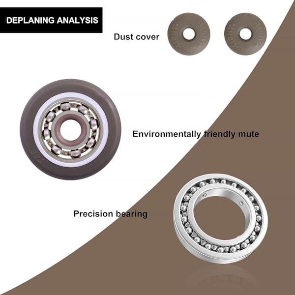 32 mm transportrullar med TPE-broms, perfekta för små möbelenheter 32 mm