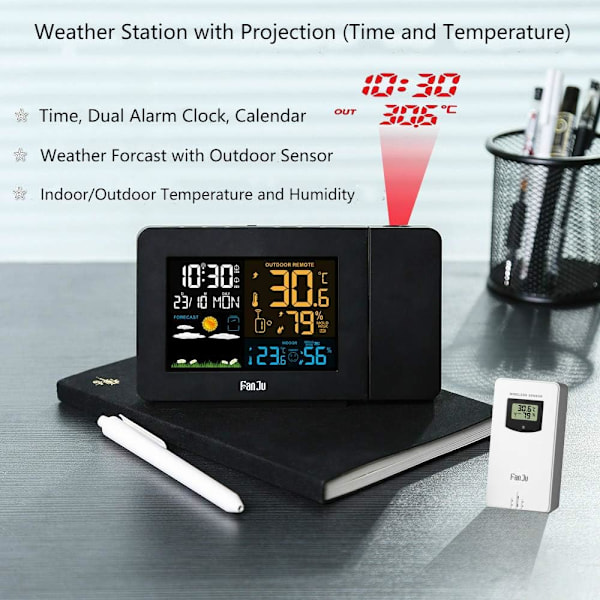 Trådlös termometer hygrometer väderstation med sensorprojekt