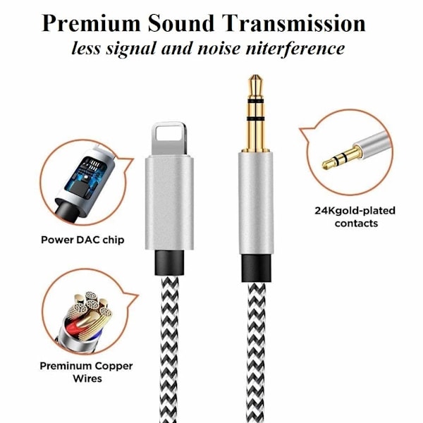 Aux-kabel til iPhone, Aux-lydadapterkabel kompatibelt med iPhone 14 13 12 11 XS XR X 8 7 6【GKS】